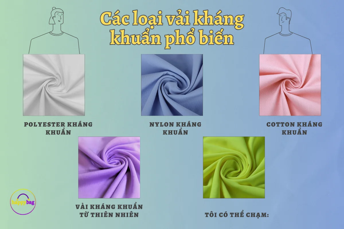 giới thiệu quần áo thể thao làm từ vải kháng khuẩn.1