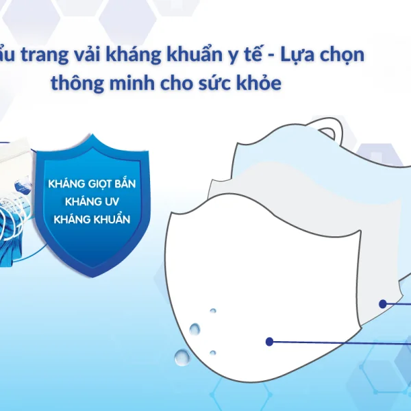 Khẩu trang vải kháng khuẩn y tế - Lựa chọn thông minh cho sức khỏe của bạn