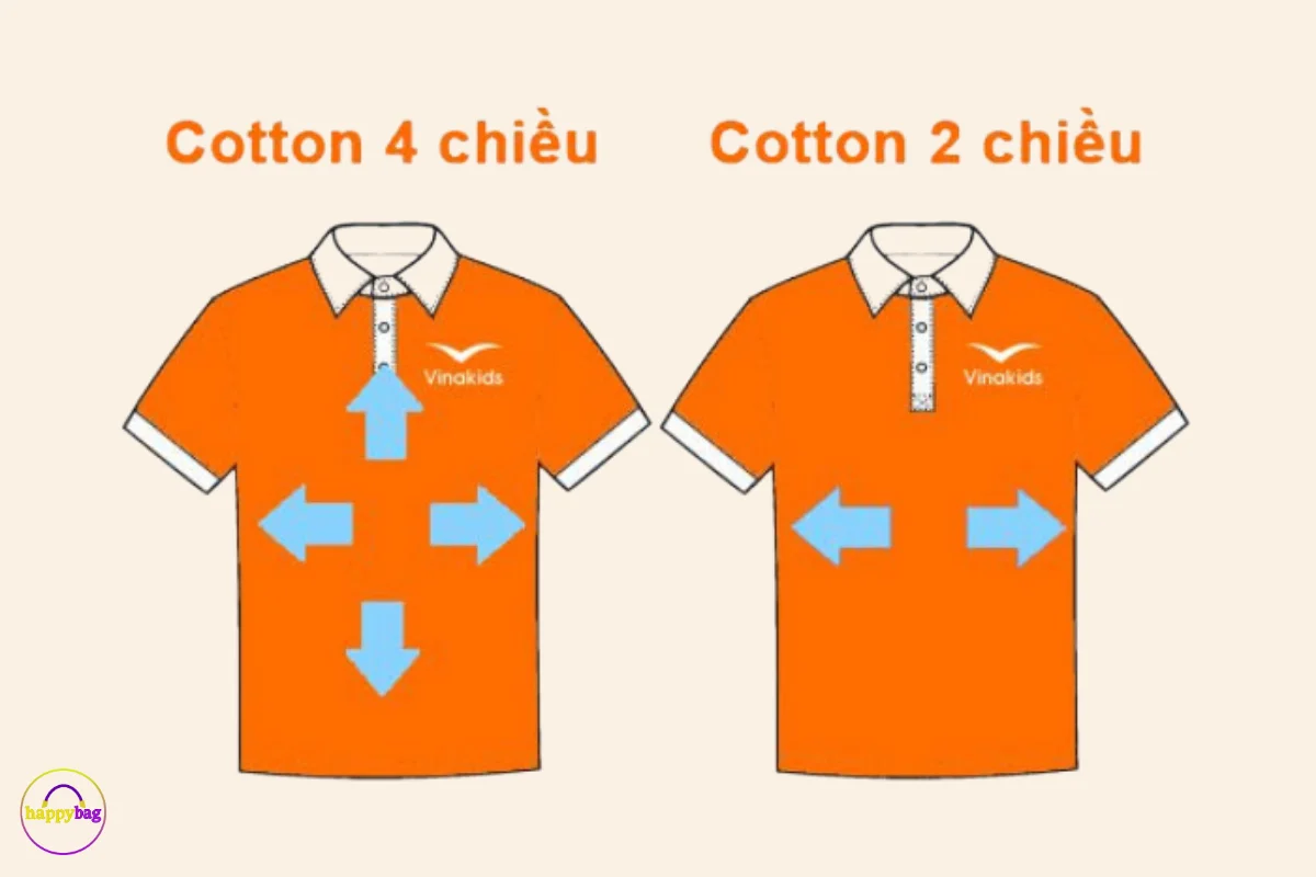 Vải cotton 4 chiều và vải cotton 2 chiều 